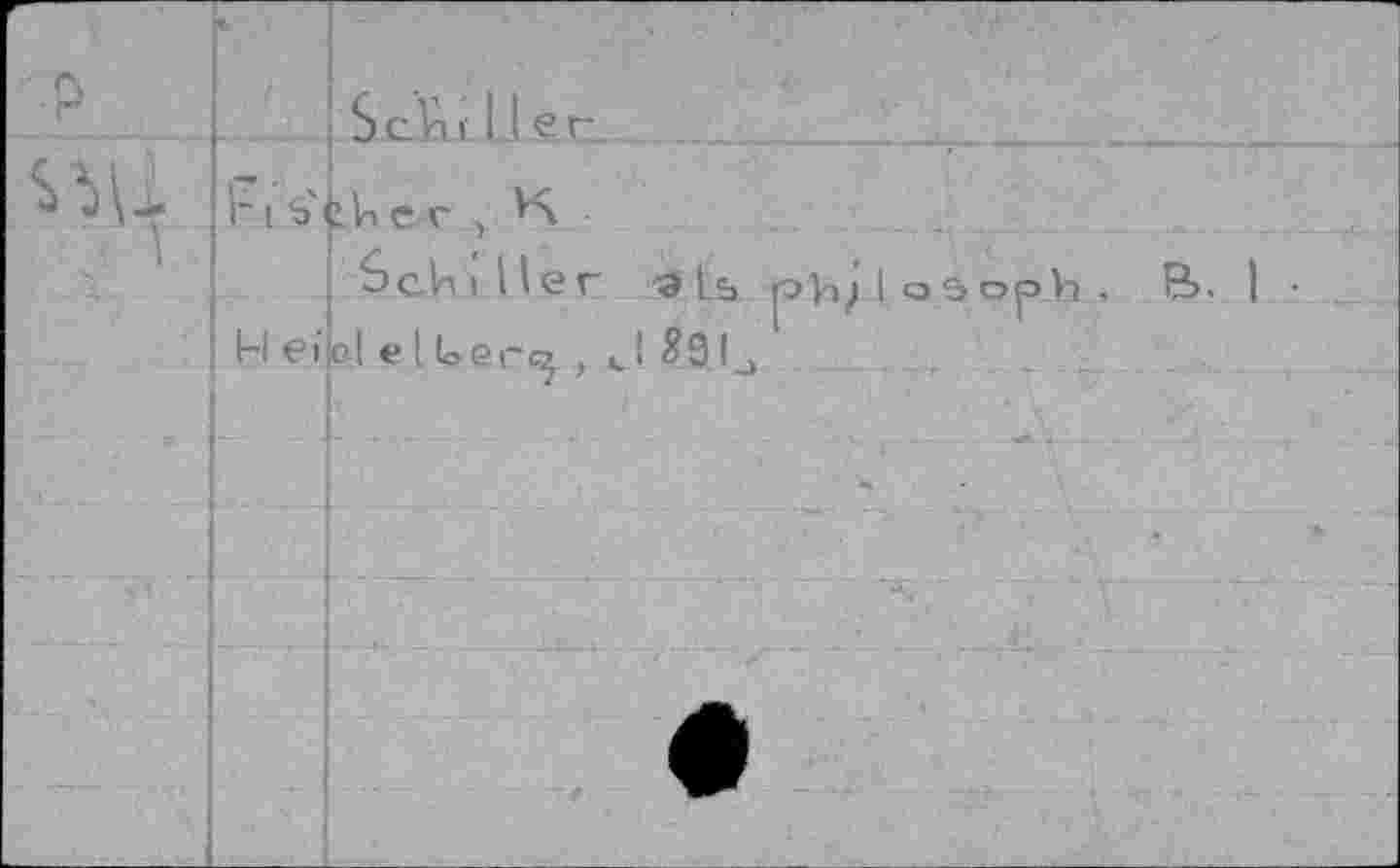 ﻿Si\-•. 1
SekilJêr ________________________________
I-1 s'1 i U e г -, К
Schi Her tb p>у-jI оaoph . 6>- I • H ei o.[ el Icerc^ , u! ^91_>